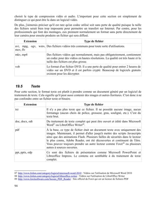 choisit le type de compression vidéo et audio. L'important pour cette section est simplement de
distinguer ce qui peut être lu dans un logiciel vidéo.
De plus, j'aimerais préciser qu'il est rare qu'un codec utilisé soit sans perte de qualité puisque la taille
des fichiers serait bien trop imposante pour permettre un transfert sur Internet. Par contre, pour les
professionnels qui font des montages, eux prennent normalement un format sans perte directement de
leur caméra pour ensuite produire un fichier qui sera diffusé.
Extension Type de fichier
avi, mpg, ogv, wmv,
mov, flv
Des fichiers vidéos très communs pour toute sorte d'utilisations.
mkv, mp4 Des fichiers vidéos qui normalement, mais pas obligatoirement, contiennent
un codec pour des vidéos en hautes résolutions. La qualité est très haute et la
taille des fichiers est plus grosse.
vob Le format d'un fichier DVD. Il a une perte de qualité pour entrer 2 heures de
vidéo sur un DVD et il est parfois crypté. Beaucoup de logiciels gratuits
existent pour les décrypter.
19.5 Texte
Pour cette section, le format texte est plutôt à prendre comme un document généré par un logiciel de
traitement de texte. Cela signifie qu'il peut aussi contenir des images et autres fioritures. C'est donc à ne
pas confondre entre un fichier texte et binaire.
Extension Type de fichier
txt Il n'y a pas plus texte que ce fichier. Il ne possède aucune image, aucun
formatage (aucun choix de police, grosseur, gras, souligné, etc.). C'est du
texte brut.
doc, docx, odt Du traitement de texte complet qui peut être ouvert et édité dans Microsoft
Word87
ou LibreOffice Writer88
.
pdf À la base, ce type de fichier était un document texte avec uniquement des
images. Maintenant, il permet d'aller jusqu'à mettre des scripts Javascripts
ainsi que des animations Flash. Plusieurs failles de sécurités dans le lecteur
le plus connu, Adobe Reader, ont été découvertes et continuent de l'être.
Vous pouvez toujours prendre un autre lecteur comme Foxit89
ou plusieurs
autres à sources ouvertes.
ppt, pptx, odp Ce sont des fichiers de présentation comme Microsoft PowerPoint et
Libreoffice Impress. Le contenu est semblable à du traitement de texte
complet.
87 http://www.foilen.com/category/logiciel/microsoft-word-2010 : Vidéos sur l'utilisation de Microsoft Word 2010
88 http://www.foilen.com/category/logiciel/libreoffice-writer : Vidéos sur l'utilisation de LibreOffice Writer
89 http://www.foxitsoftware.com/Secure_PDF_Reader : Site officiel de Foxit qui est un lecteur de fichiers PDF
94
 