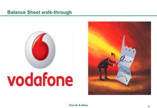 Balance Sheet walk-through




                        Tarek Fahim   29
 