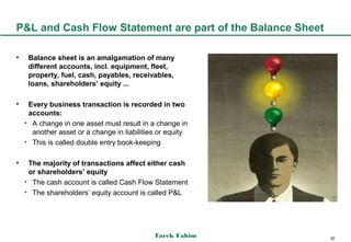 P&L and Cash Flow Statement are part of the Balance Sheet

•    Balance sheet is an amalgamation of many
     different accounts, incl. equipment, fleet,
     property, fuel, cash, payables, receivables,
     loans, shareholders’ equity ...

•    Every business transaction is recorded in two
     accounts:
    • A change in one asset must result in a change in
      another asset or a change in liabilities or equity
    • This is called double entry book-keeping

•    The majority of transactions affect either cash
     or shareholders’ equity
    • The cash account is called Cash Flow Statement
    • The shareholders’ equity account is called P&L




                                             Tarek Fahim    30
 