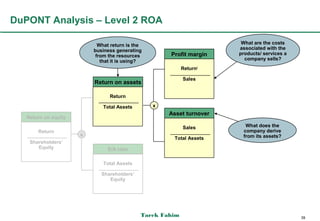 DuPONT Analysis – Level 2 ROA

                            What return is the                         What are the costs
                          business generating                         associated with the
                           from the resources        Profit margin    products/ services a
                             that it is using?                          company sells?
                                                           Return(

                                                           Sales
                          Return on assets

                                Return

                             Total Assets        x
                                                     Asset turnover
   Return on equity

                                                           Sales        What does the
       Return                                                          company derive
                      x                                                from its assets?
                                                      Total Assets
    Shareholders’
       Equity                  E/A ratio

                              Total Assets

                             Shareholders’
                                Equity




                                             Tarek Fahim                                     39
 
