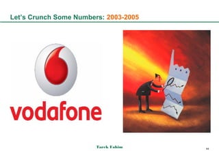 Let’s Crunch Some Numbers: 2003-2005




                        Tarek Fahim    44
 