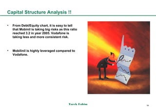 Capital Structure Analysis !!

•   From Debt/Equity chart, it is easy to tell
    that Mobinil is taking big risks as this ratio
    reached 3.2 in year 2005. Vodafone is
    taking less and more consistent risk.



•   Mobilinil is highly leveraged compared to
    Vodafone.




                                           Tarek Fahim   54
 