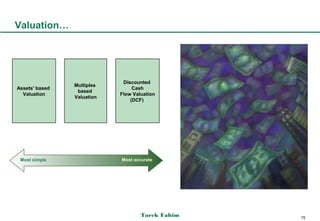 Valuation…




                             Discounted
                Multiples
Assets' based                    Cash
                 based
  Valuation                 Flow Valuation
                Valuation
                                (DCF)




 Most simple                Most accurate




                                    Tarek Fahim   75
 