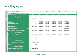 Let’s Play Again




                   Tarek Fahim   76
 