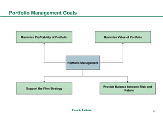 Portfolio Management Goals



    Maximize Profitability of Portfolio                      Maximize Value of Portfolio




                                      Portfolio Management




                                                             Provide Balance between Risk and
       Support the Firm Strategy
                                                                           Return




                                          Tarek Fahim                                           81
 