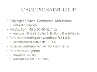 L’AOC PIC-SAINT-LOUP

• Cépages : Syrah, Grenache, Mourvèdre
  • Cinsault, Carignan
• Production : 45 à 50-60 hL / ha
  • Margaux : 57 à 63 hL / ha, St Emilion : 53 à 65 hL / ha
• Titre alcoométrique : supérieur à 11,5 %
  • Généralement autour de 13-14 %
• Possible vieillissement en fût de chêne
• Potentiels de garde
  • Moyenne : 5-8 ans
  • Grandes cuvées : 15-17 ans
 