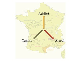 Acidité




Tanins             Alcool
 