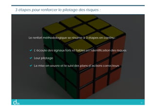 10
3 étapes pour renforcer le pilotage des risques :
Le renfort méthodologique se résume à 3 étapes en continu :
L’écoute ...