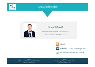 © Dibs
CONDITIONS GÉNÉRALES
Paris
59, Rue des Petits Champs 75001 PARIS
Tel: +33 1 55 35 93 94
Lyon
27 Av Georges Pompidou...