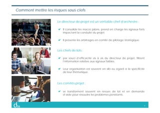 6
Le directeur de projet est un véritable chef d’orchestre :
Il consolide les macro jalons, prend en charge les signaux fo...