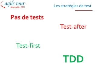 Les stratégies de test

Pas de tests
                  Test-after

  Test-first

                    TDD
 