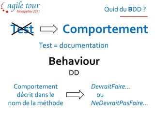 Quid du BDD ?


Test            Comportement
         Test = documentation

            Behaviour
                    DD
  Comportement           DevraitFaire…
   décrit dans le         ou
nom de la méthode        NeDevraitPasFaire…
 