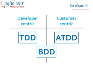 En résumé


Developer         Customer
 centric           centric


TDD               ATDD
            BDD
 