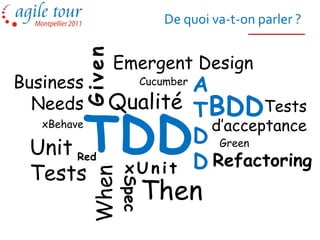 De quoi va-t-on parler ?




         Given
                 Emergent Design
Business               A
                       Cucumber

  Needs        Qualité TBDDTests
   xBehave

 Unit Red    TDDxUnit
                         d’acceptance
                       D Green
                       D Refactoring
 Tests
             When



                       Then
                    Spec
 