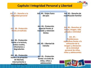 Capítulo I Integridad Personal y Libertad
Art. 37.- Derecho a la
integridad personal
Art. 38.- Protección
frente al maltrato
Art. 39.- Protección
frente a la tortura,
tratos crueles,
inhumanos y
degradantes
Art. 40.- Protección
frente a la privación
de libertad,
internamiento e
institucionalización
Art. 41.- Protección
frente a la trata de
niñas, niños y
adolescentes
Art. 42.- Libertad de
tránsito
Art. 43.- Protección
especial frente al
traslado y retención
ilícitos
Art. 44.- Viajes fuera
del país
Art. 45.- Derecho de
reunificación familiar
Art. 46.- Derechos al
honor, imagen, vida
privada e intimidad
Art. 47.-
Prohibiciones
específicas frente a la
utilización de la
imagen y afectación
de la intimidad
personal de niñas,
niños y adolescentes
 