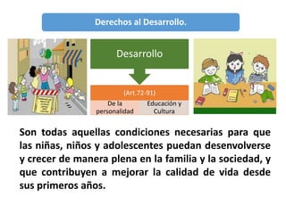 Son todas aquellas condiciones necesarias para que
las niñas, niños y adolescentes puedan desenvolverse
y crecer de manera plena en la familia y la sociedad, y
que contribuyen a mejorar la calidad de vida desde
sus primeros años.
Derechos al Desarrollo.
(Art.72-91)
De la
personalidad
Educación y
Cultura
Desarrollo
 
