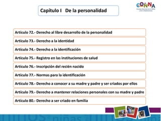 Capítulo I De la personalidad
Artículo 72.- Derecho al libre desarrollo de la personalidad
Artículo 73.- Derecho a la identidad
Artículo 74.- Derecho a la identificación
Artículo 75.- Registro en las instituciones de salud
Artículo 76.- Inscripción del recién nacido
Artículo 77.- Normas para la identificación
Artículo 78.- Derecho a conocer a su madre y padre y ser criados por ellos
Artículo 79.- Derecho a mantener relaciones personales con su madre y padre
Artículo 80.- Derecho a ser criado en familia
 