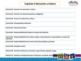 Capítulo II Educación y Cultura
Artículo 81.- Derecho a la educación y cultura
Artículo 82.- Derecho a la educación gratuita y obligatoria
Artículo 83.- Acceso a la educación y cultura
Artículo 84.- Discapacidad y educación
Artículo 85.- Educación privada
Artículo 86.- Responsabilidad del Estado en materia de educación
Artículo 87.- Responsabilidad de las madres, padres, representantes o responsables en materia de
educación
Artículo 88.- Responsabilidad de los centros educativos públicos y privados
Artículo 89.- Disciplina escolar
Artículo 90.- Derecho al descanso, recreación, esparcimiento, deporte y juego
Artículo 91.- Espacios e instalaciones para el descanso, recreación, esparcimiento, deporte y juego
 