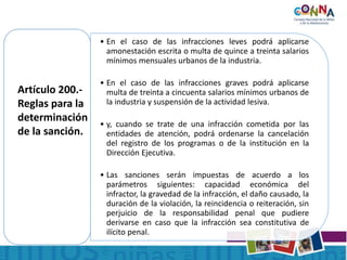 • En el caso de las infracciones leves podrá aplicarse
amonestación escrita o multa de quince a treinta salarios
mínimos mensuales urbanos de la industria.
• En el caso de las infracciones graves podrá aplicarse
multa de treinta a cincuenta salarios mínimos urbanos de
la industria y suspensión de la actividad lesiva.
• y, cuando se trate de una infracción cometida por las
entidades de atención, podrá ordenarse la cancelación
del registro de los programas o de la institución en la
Dirección Ejecutiva.
• Las sanciones serán impuestas de acuerdo a los
parámetros siguientes: capacidad económica del
infractor, la gravedad de la infracción, el daño causado, la
duración de la violación, la reincidencia o reiteración, sin
perjuicio de la responsabilidad penal que pudiere
derivarse en caso que la infracción sea constitutiva de
ilícito penal.
Artículo 200.-
Reglas para la
determinación
de la sanción.
 