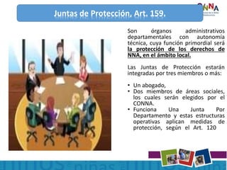 Juntas de Protección, Art. 159.
Son órganos administrativos
departamentales con autonomía
técnica, cuya función primordial será
la protección de los derechos de
NNA, en el ámbito local.
Las Juntas de Protección estarán
integradas por tres miembros o más:
• Un abogado,
• Dos miembros de áreas sociales,
los cuales serán elegidos por el
CONNA.
• Funciona Una Junta Por
Departamento y estas estructuras
operativas aplican medidas de
protección, según el Art. 120 9.
Sonsonate
 