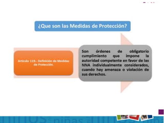 ASOCIACIONES DE PROOCION Y ASISTENCIA A LOS DERECHOS DE LA NIÑEZ Y
ADOLESCENCIA(Art. 193.)
 