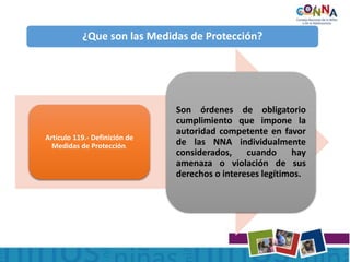 ¿Que son las Medidas de Protección?
Artículo 119.- Definición de
Medidas de Protección.
Son órdenes de obligatorio
cumplimiento que impone la
autoridad competente en favor
de las NNA individualmente
considerados, cuando hay
amenaza o violación de sus
derechos o intereses legítimos.
 