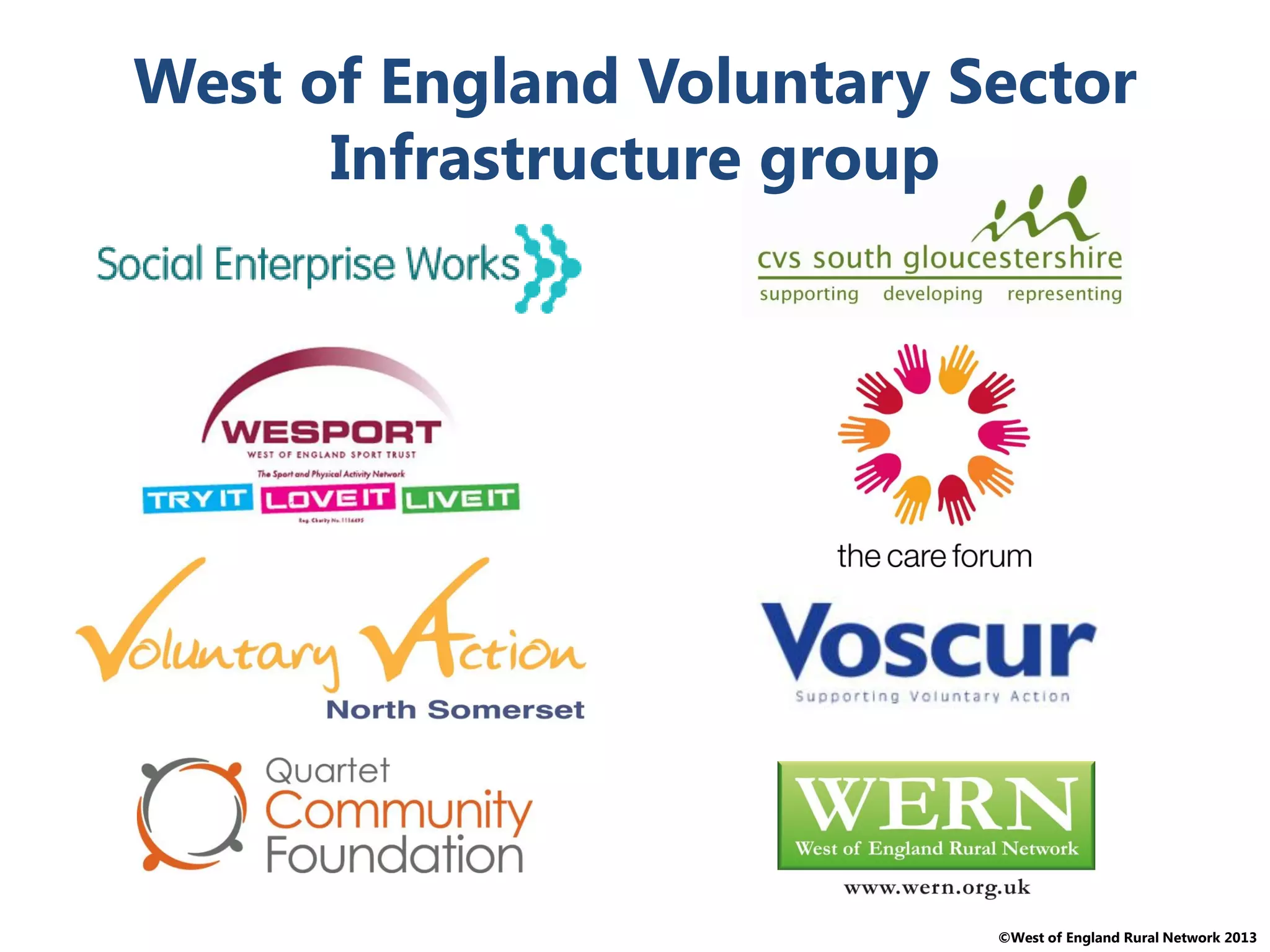 ©West of England Rural Network 2013
West of England Voluntary Sector
Infrastructure group
 