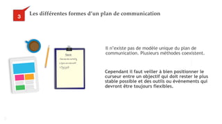 17
Les différentes formes d’un plan de communication
Il n’existe pas de modèle unique du plan de
communication. Plusieurs méthodes coexistent.
33
Cependant il faut veiller à bien positionner le
curseur entre un objectif qui doit rester le plus
stable possible et des outils ou évènements qui
devront être toujours flexibles.
 