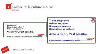 33
Analyse de la culture interne4
exemple
exemple
SNCF, C’EST POSSIBLE
 