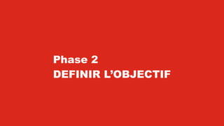 Phase 2
DEFINIR L’OBJECTIF
 