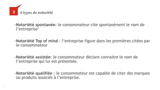 41
4 types de notoriété
-Notoriété spontanée: le consommateur cite spontanément le nom de
l’entreprise’
-Notoriété Top of mind : l’entreprise figure dans les premières citées par
le consommateur
-Notoriété assistée: le consommateur déclare connaitre le nom de
l’entreprise qui lui est présentée.
-Notoriété qualifiée : le consommateur est capable de citer des marques
ou produits associés à l’entreprise.
33
 