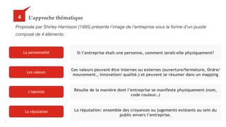 47
L’approche thématique34
Proposée par Shirley Harrisson (1995) présente l’image de l’entreprise sous la forme d’un puzzle
composé de 4 éléments:
La personnalité Si l’entreprise était une personne, comment serait-elle physiquement?
Les valeurs
L’identité
La réputation
Ces valeurs peuvent être internes ou externes (ouverture/fermeture, Ordre/
mouvement., innovation/ qualité.) et peuvent se résumer dans un mapping
Résulte de la manière dont l’entreprise se manifeste physiquement (nom,
code couleur..)
La réputation: ensemble des croyances ou jugements existants au sein du
public envers l’entreprise.
 