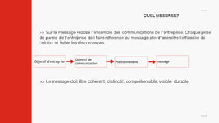 QUEL MESSAGE?
>> Sur le message repose l’ensemble des communications de l’entreprise. Chaque prise
de parole de l’entreprise doit faire référence au message afin d’accroitre l’efficacité de
celui-ci et éviter les discordances.
Objectif d’entreprise
Objectif de
communication Positionnement message
>> Le message doit être cohérent, distinctif, compréhensible, visible, durable
 
