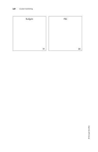 198 Le plan marketing
©GroupeEyrolles
2019
Budgets P&L
 