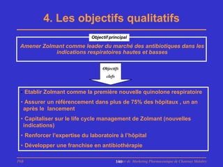 4. Les objectifs qualitatifs
                             Objectif principal

 Amener Zolmant comme leader du marché des antibiotiques dans les
            indications respiratoires hautes et basses

                                  Objectifs
                                    clefs


 • Etablir Zolmant comme la première nouvelle quinolone respiratoire

 • Assurer un référencement dans plus de 75% des hôpitaux , un an
  après le lancement
 • Capitaliser sur le life cycle management de Zolmant (nouvelles
  indications)
 • Renforcer l’expertise du laboratoire à l’hôpital
 • Développer une franchise en antibiothérapie

PhB                                         Master de Marketing Pharmaceutique de Chatenay Malabry
                                            140
 