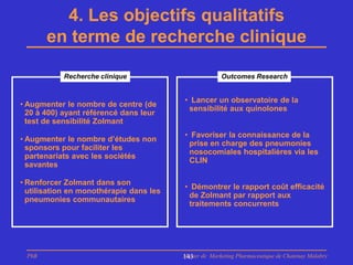 4. Les objectifs qualitatifs
       en terme de recherche clinique

           Recherche clinique                          Outcomes Research


                                         • Lancer un observatoire de la
• Augmenter le nombre de centre (de
                                          sensibilité aux quinolones
  20 à 400) ayant référencé dans leur
  test de sensibilité Zolmant
                                         • Favoriser la connaissance de la
• Augmenter le nombre d’études non
                                          prise en charge des pneumonies
  sponsors pour faciliter les
                                          nosocomiales hospitalières via les
  partenariats avec les sociétés
                                          CLIN
  savantes

• Renforcer Zolmant dans son
                                         • Démontrer le rapport coût efficacité
  utilisation en monothérapie dans les
                                          de Zolmant par rapport aux
  pneumonies communautaires
                                          traitements concurrents




 PhB                                     Master de Marketing Pharmaceutique de Chatenay Malabry
                                         143
 
