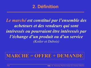 2. Définition


Le marché est constitué par l’ensemble des
     acheteurs et des vendeurs qui sont
intéressés ou pourraient être intéressés par
  l’échange d’un produit ou d’un service
              (Kotler et Dubois)



MARCHE = OFFRE + DEMANDE
PhB                    Master de Marketing Pharmaceutique de Chatenay Malabry
                        15
 