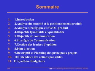 Sommaire

1.    1.Introduction
2.    2.Analyse du marché et le positionnement produit
3.    3.Analyse stratégique et SWOT produit
4.    4.Objectifs Qualitatifs et quantitatifs
5.    5.Objectifs de communication
6.    6.Stratégie de Communication
7.    7.Gestion des leaders d’opinion
8.    8.Plan d’action
9.    9.Descriptif et Planning des principaux projets
10.   10.Calendrier des actions par cibles
11.   11.Synthèse Budgétaire

PhB                            Master de Marketing Pharmaceutique de Chatenay Malabry
                               156
 
