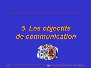 5. Les objectifs
      de communication



PhB           Master de Marketing Pharmaceutique de Chatenay Malabry
              157
 
