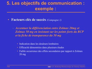 5. Les objectifs de communication :
             exemple :

• Facteurs clés de succès (Campagne 1)

      – Accentuer la différenciation entre Zolmax 20mg et
        Zolmax 50 mg en insistant sur les points forts du RCP
        et la fiche de transparence du 50 mg

         • Indication dans les douleurs lombaires
         • Efficacité démontrées dans plusieurs études
         • Faible occurrence des effets secondaires par rapport à Zolmax
           20 mg



PhB                                   Master de Marketing Pharmaceutique de Chatenay Malabry
                                      160
 