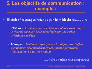 5. Les objectifs de communication :
               exemple :

• Histoire / messages retenus par le médecin (Campagne 1)

   – Histoire : le mécanisme d’action de Zolmax vient rompre
     le ‘‘cercle vicieux’’ de la pathologie par une action
     spécifique sur l’IL1

   – Messages : Traitement spécifique, chronique, pas d’effets
     secondaires, schéma thérapeutique simple permettant
     l’association à d’autres produits

                               …. Faire de même pour campagne 2

  PhB                             Master de Marketing Pharmaceutique de Chatenay Malabry
                                  161
 