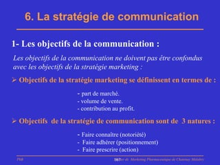 6. La stratégie de communication

1- Les objectifs de la communication :
Les objectifs de la communication ne doivent pas être confondus
avec les objectifs de la stratégie marketing :
 Objectifs de la stratégie marketing se définissent en termes de :
                     - part de marché.
                     - volume de vente.
                     - contribution au profit.

 Objectifs de la stratégie de communication sont de 3 natures :
                     - Faire connaître (notoriété)
                     - Faire adhérer (positionnement)
                     - Faire prescrire (action)
 PhB                                Master de Marketing Pharmaceutique de Chatenay Malabry
                                    167
 