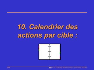 10. Calendrier des
      actions par cible :



PhB            Master de Marketing Pharmaceutique de Chatenay Malabry
               202
 