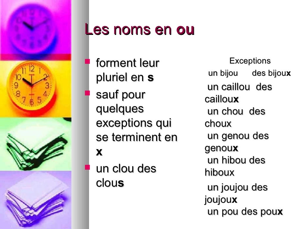 Le pluriel