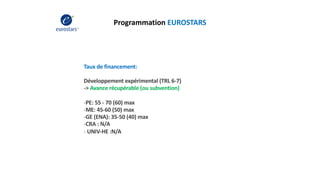 Programmation EUROSTARS
Taux de financement:
Développement expérimental (TRL 6-7)
-> Avance récupérable (ou subvention)
-PE: 55 - 70 (60) max
-ME: 45-60 (50) max
-GE (ENA): 35-50 (40) max
-CRA : N/A
- UNIV-HE :N/A
 