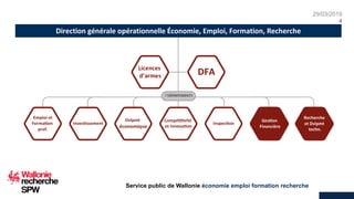29/03/2019
4
Service public de Wallonie économie emploi formation recherche
Direction générale opérationnelle Économie, Emploi, Formation, Recherche
 