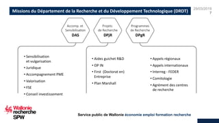 29/03/2019
7
Service public de Wallonie économie emploi formation recherche
• Sensibilisation
et vulgarisation
• Juridique
• Accompagnement PME
• Valorisation
• FSE
• Conseil investissement
• Aides guichet R&D
• OP IN
• First (Doctorat en)
Entreprise
• Plan Marshall
• Appels régionaux
• Appels internationaux
• Interreg - FEDER
• Comitologie
• Agrément des centres
de recherche
Missions du Département de la Recherche et du Développement Technologique (DRDT)
 