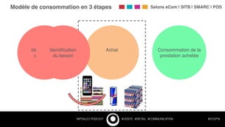Salons eCom | SITB | SMARC | POS!
NIP$ALES PODCAST #VENTE #RETAIL #COMMUNICATION #ESSP16
Modèle de consommation en 3 étapes!
Identiﬁcation  
du besoin"
Achat" Consommation de la 
prestation achetée"
Identiﬁcation  
du besoin"
 