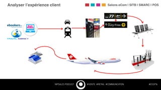 NIP$ALES PODCAST #VENTE #RETAIL #COMMUNICATION #ESSP16
Analyser l’expérience client! Salons eCom | SITB | SMARC | POS!
 