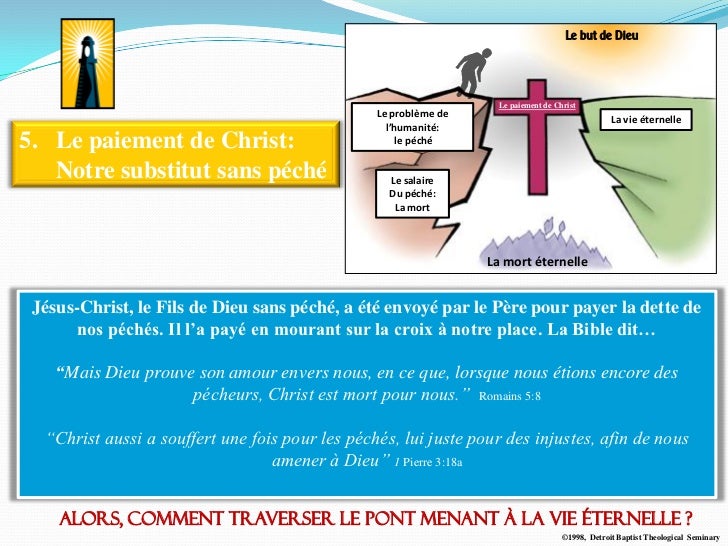 Bible Le Salaire Du Péché C Est La Mort Le point de Dieu menant à la vie éternelle